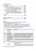 Vorschau - Präsentationen/Tafelbilder - Ratgeber: Gliederung erstellen - Seite 2