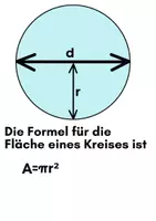 Vorschau - Poster - flächeninhalt und umfang klasse 4 - Seite 2