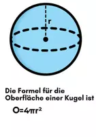 Vorschau - Poster - flächeninhalt und umfang klasse 4 - Seite 3
