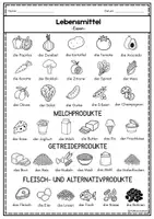 Vorschau - Arbeitsblätter - Lebensmittel Wortschatz/ DaZ & DaF/ Mit Quiz - Seite 2
