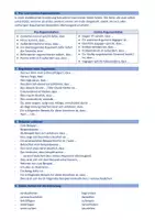 Vorschau - Arbeitsblätter - Erörterung - Formulierungshilfen Redewendungen XL-Version als PDF & DOCX! - Seite 3