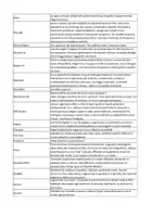 anteprima - Programmi scolastici / Materiali per docenti - Applicazioni di Intelligenza Artificiale per quiz PNRR3 - Pagina 3