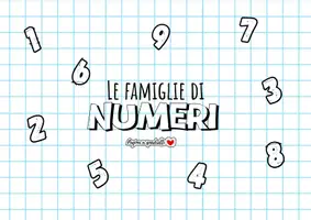 anteprima - Esercizi - Le famiglie dei numeri - Pagina di copertina
