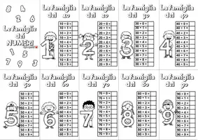 anteprima - Esercizi - Le famiglie dei numeri - Pagina 1