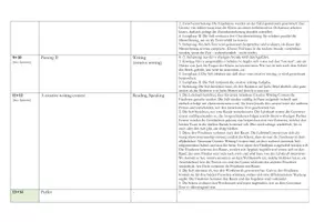 Vorschau - Lehrpläne/Lehrermaterial - Reihenplan für die Unterrichtseinheit "Short Stories – Seeing the World through New Eyes" - Seite 2