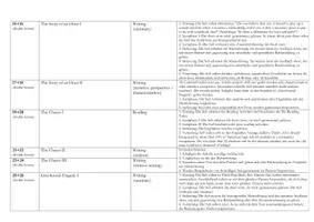 Vorschau - Lehrpläne/Lehrermaterial - Reihenplan für die Unterrichtseinheit "Short Stories – Seeing the World through New Eyes" - Seite 3