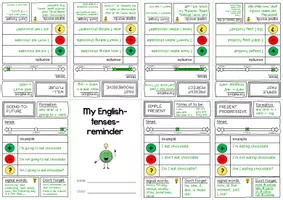Vorschau - Arbeitsblätter - Buddy-Book: English-tenses-reminder - Seite 2