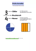 Vorschau - Arbeitsblätter - Brüche darstellen - Arbeitsblatt - Deckblatt