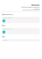 Aperçu - Affichage - Affiche A4 pour salle d'allemand - Wie geht es dir? - Page 1
