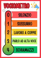 anteprima - Poster - VOCIOMETRO: come regoliamo la nostra voce in classe? - Pagina di copertina
