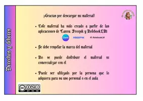 Vista previa - Tarjetas / Manipulativos - Los órganos de los sentidos. Esquemas y flipbooks - página 1