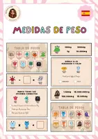 Vista previa - Juegos / Gamificación - Medidas de peso - monstruos - Portada