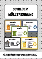 Vorschau - Poster - Schilder Mülltrennung - Deckblatt