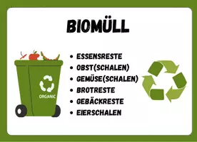 Vorschau - Poster - Schilder Mülltrennung - Seite 1
