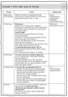 Vorschau - Stundenentwürfe - Unterrichtseinheit Thema Heilige Klasse 1/2 - Seite 2