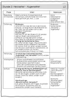 Vorschau - Stundenentwürfe - Unterrichtseinheit Thema Heilige Klasse 1/2 - Seite 3