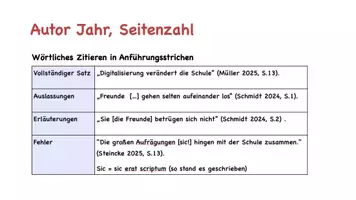 Vorschau - Präsentationen/Tafelbilder - Ratgeber: Korrekt Zitieren (Harvard) - Seite 3