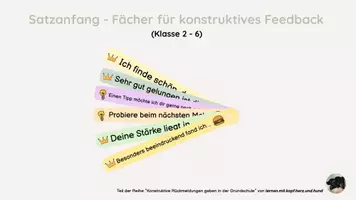 Vorschau - Fördermaterial/Inklusion - Wertschätzung durch Peer - Feedback: Satzanfängefächer - Deckblatt