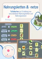 Vorschau - Präsentationen/Tafelbilder - Nahrungsketten & Nahrungsnetze - Tafelmaterial - Deckblatt