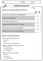 Vorschau - Arbeitsblätter - Samsara Kreislauf Religion Arbeitsblätter mit Fragen + Lösungen Lesetext - Seite 2
