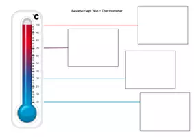 Vorschau - Mal- und Bastelvorlagen - Bastelvorlage Wut-Thermometer für den Kindergarten - Seite 2