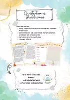 Vorschau - Arbeitsblätter - Buddhismus und Christentum im Vergleich - Deckblatt