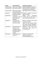 Vorschau - Spiele - Thanksgiving Digitales EduGame Englischunterricht - Seite 3