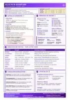 Vorschau - Merkblätter - Klausur-Kompass Gedichtinterpretation – OnePager für die Oberstufe (Abitur, Klasse 10-13) - Seite 1