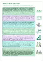 Vorschau - Arbeitsblätter - Landnutzung Tropen - Deckblatt