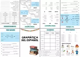 Vorschau - Arbeitsblätter - Minibuch: Repaso de gramática 1. und 2. Lernjahr - Seite 2