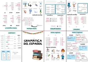 Vorschau - Arbeitsblätter - Minibuch: Repaso de gramática 1. und 2. Lernjahr - Seite 3
