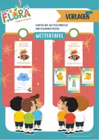 Vorschau - Präsentationen/Tafelbilder - Wetterstation- Empfehlungen vom Wetterfuchs - Deckblatt