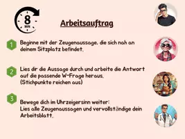 Vorschau - Arbeitsblätter - Lehrprobe - UB-Stunde: Aus Zeugenaussagen einen Bericht verfassen - Deckblatt