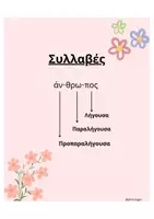 Προεπισκόπηση - Πλάνο μαθήματος / Υλικό για τον εκπαιδευτικό - Συλλαβές – Φωνήεντα – Τόνοι στα Αρχαία Ελληνικά 🌼 - Σελίδα 1