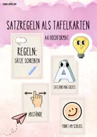 Vorschau - Präsentationen/Tafelbilder - Tafelkarten zu den Satzregeln - A4 Hochformat - Deckblatt