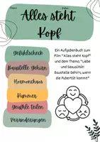Vorschau - Arbeitsblätter - Pubertät & Emotionen - Material zum Film "Alles steht Kopf" - Deckblatt