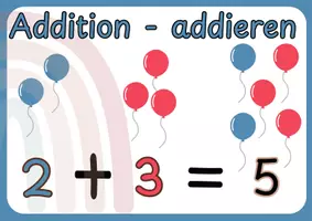 Vorschau - Präsentationen/Tafelbilder - Plakate Mathe Klasse 1 Addition Subtraktion ZR 10 - Seite 1