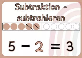 Vorschau - Präsentationen/Tafelbilder - Plakate Mathe Klasse 1 Addition Subtraktion ZR 10 - Seite 3