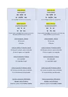 Vorschau - Merkblätter - bookmark Objeto Directo vs Objeto Indirecto - Deckblatt