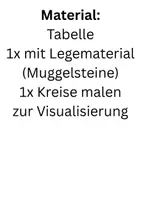 Vorschau - Arbeitsblätter - Mein Weihnachtswunsch - Käuflich oder nicht käuflich? - Seite 3