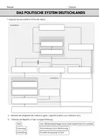 Vorschau - Arbeitsblätter - Das politische System Deutschlands - Seite 2