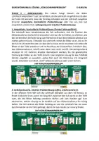 Vorschau - Stundenentwürfe - Das Kühlschrankproblem (LSP AB 5) - Seite 2