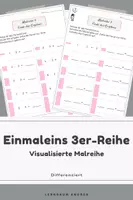 Vorschau - Stationenlernen - Einmaleins 3er-Reihe – Rechnen mit visueller Unterstützung - Perlenbilder | Differenziert - Deckblatt