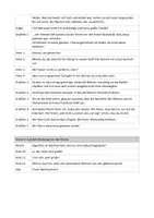 Vorschau - Text - Vorlesetheater für einen weihnachtlichen Schulgottesdienst (statt Krippenspiel) - Seite 3