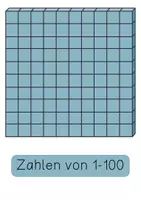 Vorschau - Poster - Materialpaket Tausenderstreifen - Seite 2