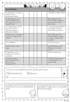 Vorschau - Arbeitsblätter - Selbsteinschätzung zum Schulübergang - Übergangsgespräch - Seite 3