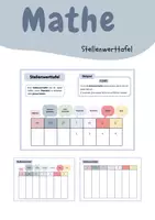 Vorschau - Arbeitsblätter - Stellenwerttafel (Zahlenraum über 1000) - Deckblatt