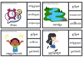 Προεπισκόπηση - Flashcards - Eκπαιδευτικές κάρτες - Τι μέρος του λόγου είναι; - Σελίδα 3