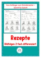 Vorschau - Arbeitsblätter - Vorgangsbeschreibung: Rezepte schreiben. Bildfolgen Schreibgerüst und Wortspeicher. differenziert - Deckblatt