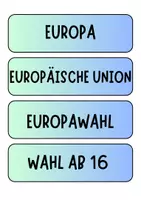 Vorschau - Präsentationen/Tafelbilder - Europa - EU - Tafelkarten mit Begriffen für Diskussionen oder Tafelbilder etc. - Deckblatt